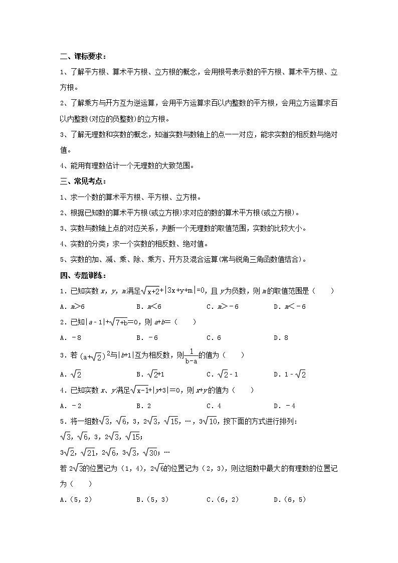 专题训练2：实数-2022年中考数学一轮复习知识点课标要求02