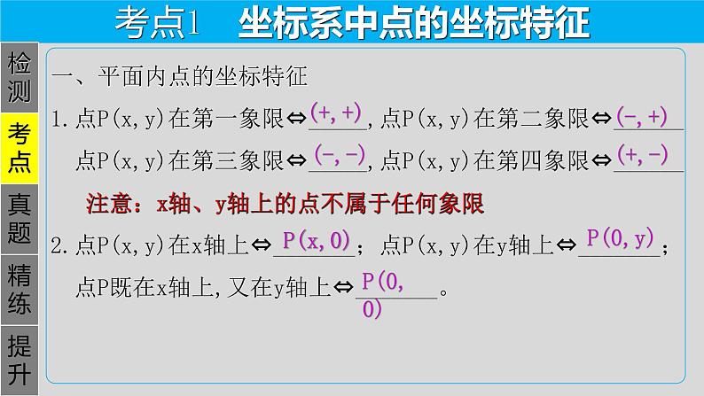 专题3.1 平面直角坐标系与函数-2021年中考数学第一轮总复习课件（全国通用）04