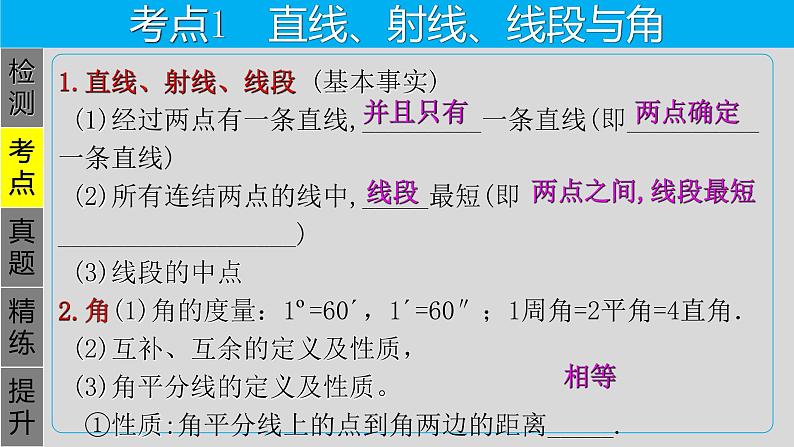 专题4.1 几何初步及相交线与平行线-2021年中考数学第一轮总复习课件（全国通用）04