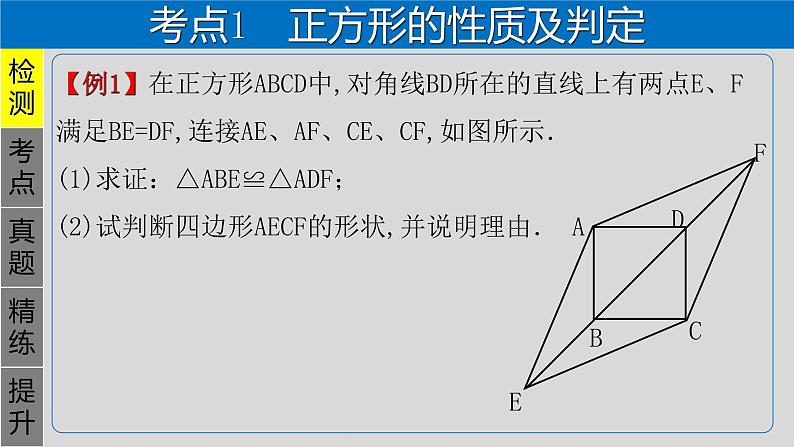 专题5.4 正方形-2021年中考数学第一轮总复习课件（全国通用）03