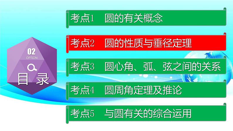 专题6.1 与圆有关的性质-2021年中考数学第一轮总复习课件（全国通用）第6页