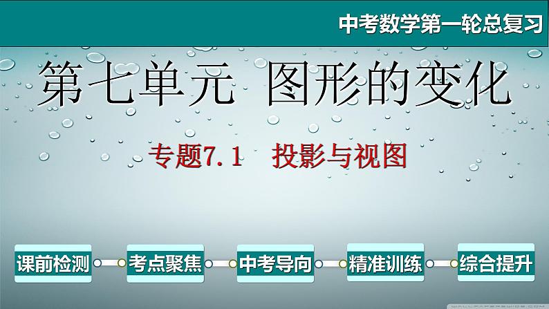 专题7.1 投影与视图-2021年中考数学第一轮总复习课件（全国通用）01