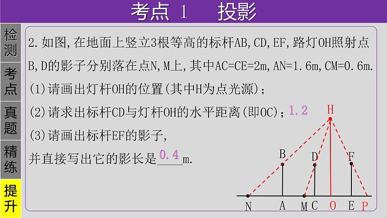 专题7.1 投影与视图-2021年中考数学第一轮总复习课件（全国通用）08