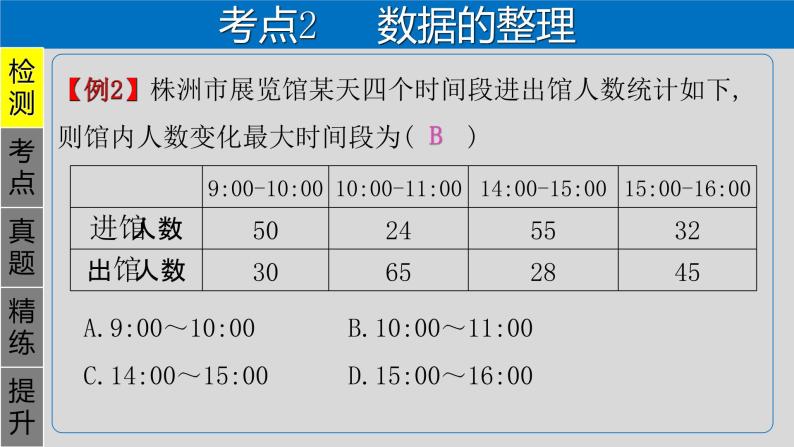 专题8.1 统计-2021年中考数学第一轮总复习课件（全国通用）08