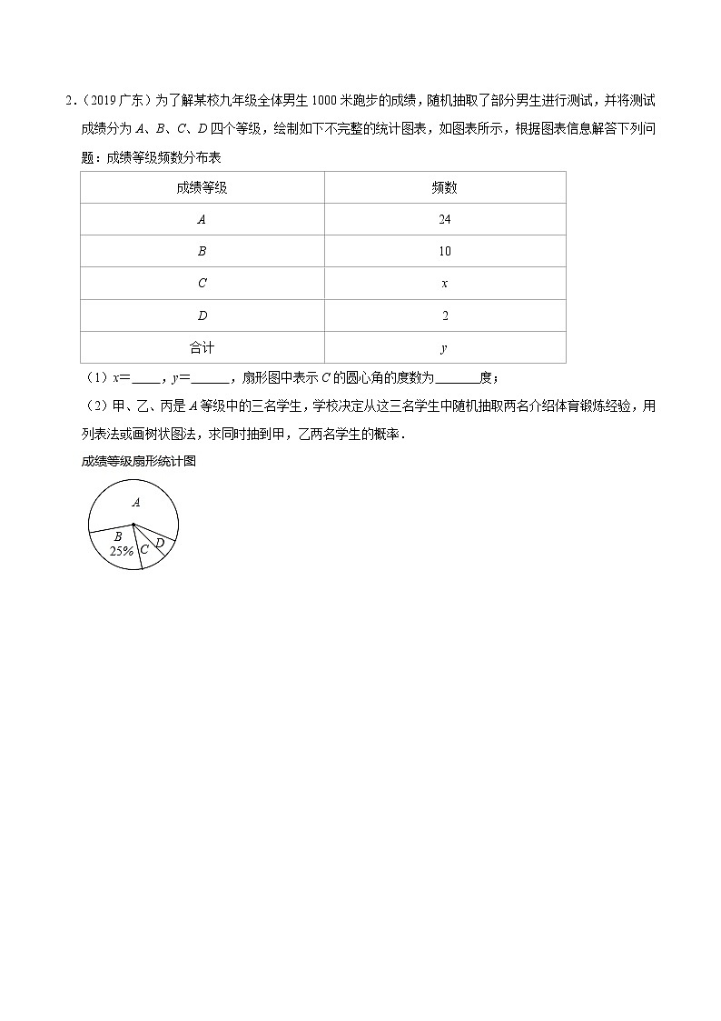 押第20题   统计与概率-备战2022年中考数学临考题号押题（广东专用）（原卷版）第2页