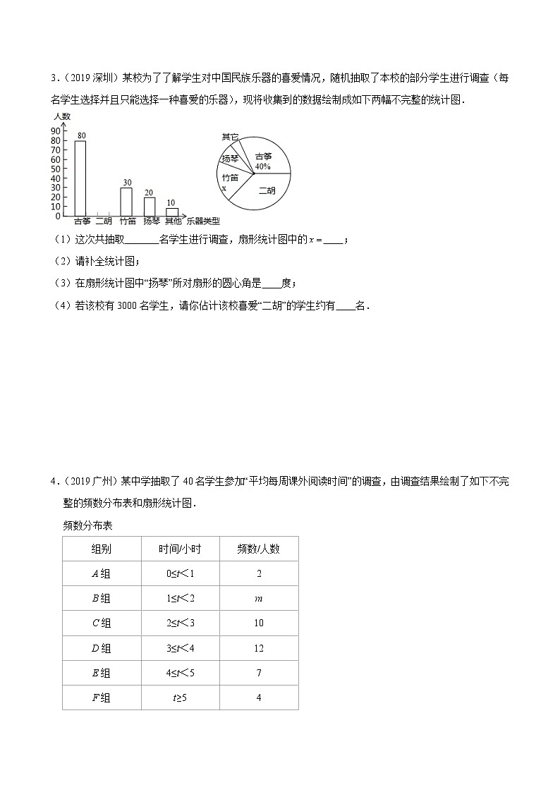 押第20题   统计与概率-备战2022年中考数学临考题号押题（广东专用）（原卷版）第3页