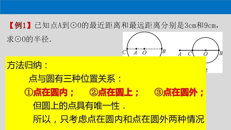 第24章 专题2 与圆的有关的分类讨论问题-2021-2022学年九年级数学上册教学课件（人教版）第3页