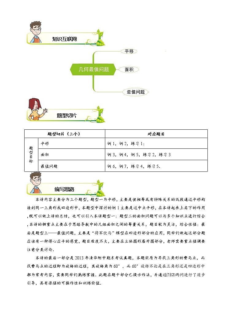 2021-2022学年苏教版初二数学下册专项练习第6讲.平移和几何最值问题（含答案）第2页