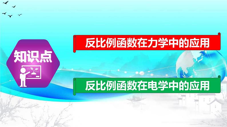 26.2（2） 其他学科中的反比例函数-2021-2022学年九年级数学下册教学课件（人教版）03