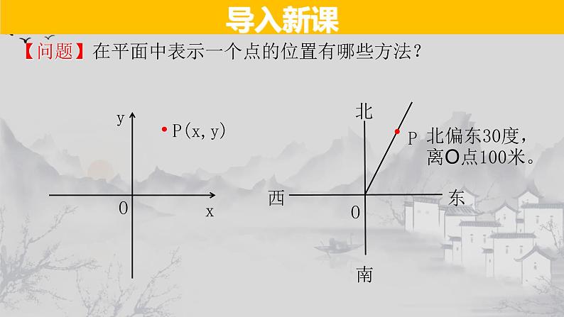 28.2.2（3） 应用举例-方位角、坡角问题-2021-2022学年九年级数学下册教学课件（人教版）02