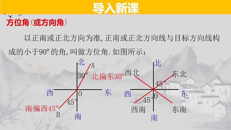 28.2.2（3） 应用举例-方位角、坡角问题-2021-2022学年九年级数学下册教学课件（人教版）03