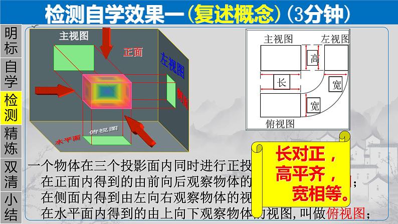 29.2（1） 三视图-三视图的认识-2021-2022学年九年级数学下册教学课件（人教版）04