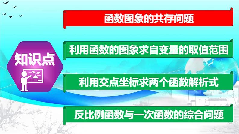 26.1.2（3） 反比例函数的图象与一次函数的综合应用-2021-2022学年九年级数学下册教学课件（人教版）第2页