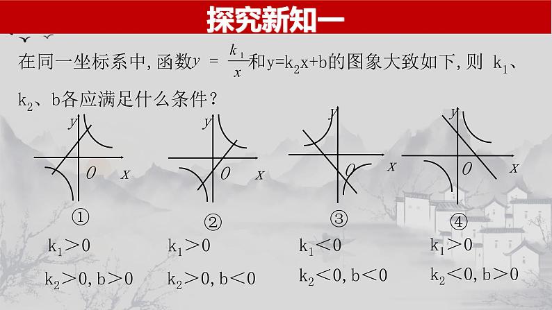 26.1.2（3） 反比例函数的图象与一次函数的综合应用-2021-2022学年九年级数学下册教学课件（人教版）第3页