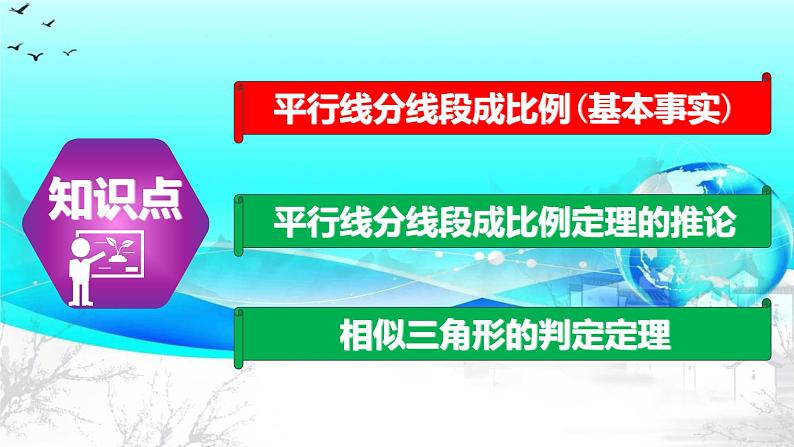 27.2.1（1） 平行线分线段成比例-2021-2022学年九年级数学下册教学课件（人教版）第3页