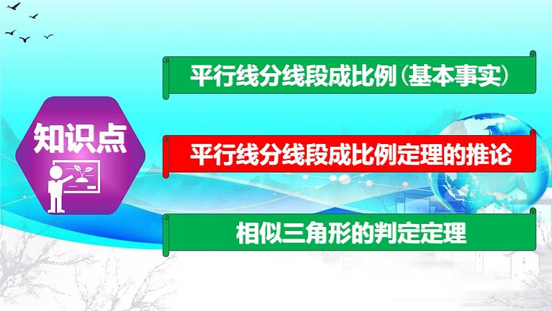 27.2.1（1） 平行线分线段成比例-2021-2022学年九年级数学下册教学课件（人教版）第7页