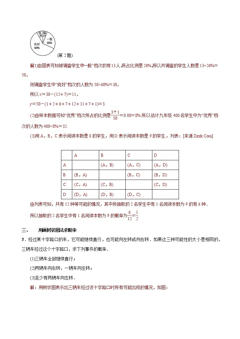 专题25  概率在实际应用中的的四种求法(解析版)第2页