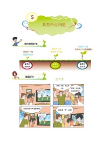 2021-2022学年苏教版初二数学下册专项练习第5讲.典型中点构造（含答案）