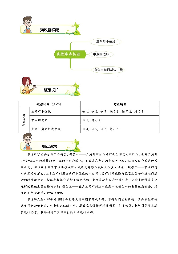 2021-2022学年苏教版初二数学下册专项练习第5讲.典型中点构造（含答案）第2页