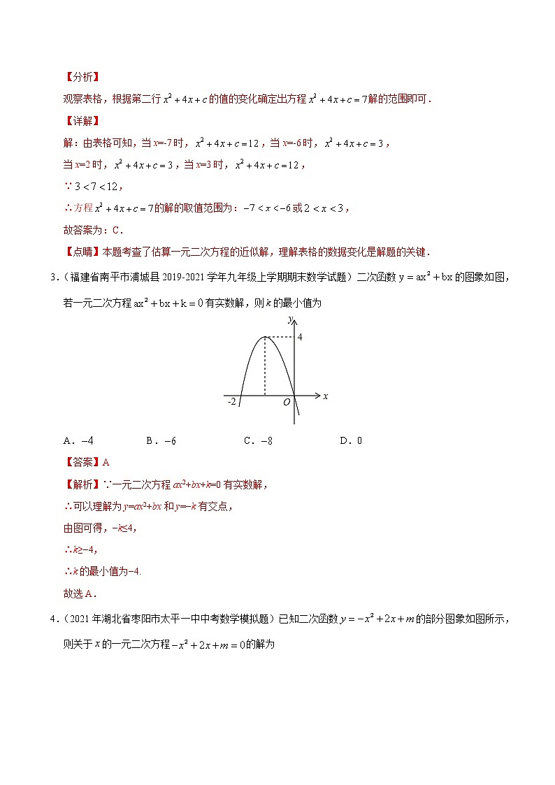 考点05 二次函数与一元二次方程（解析版）第2页