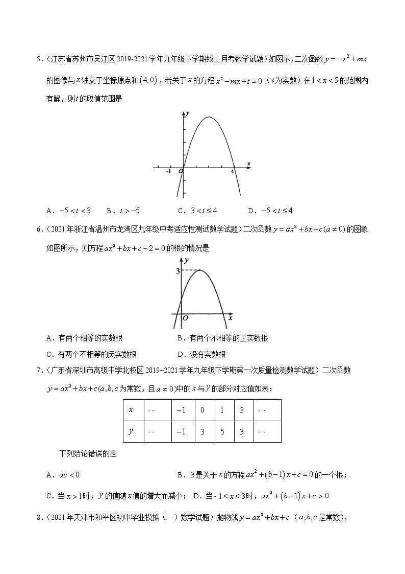 考点05 二次函数与一元二次方程（原卷版）第2页