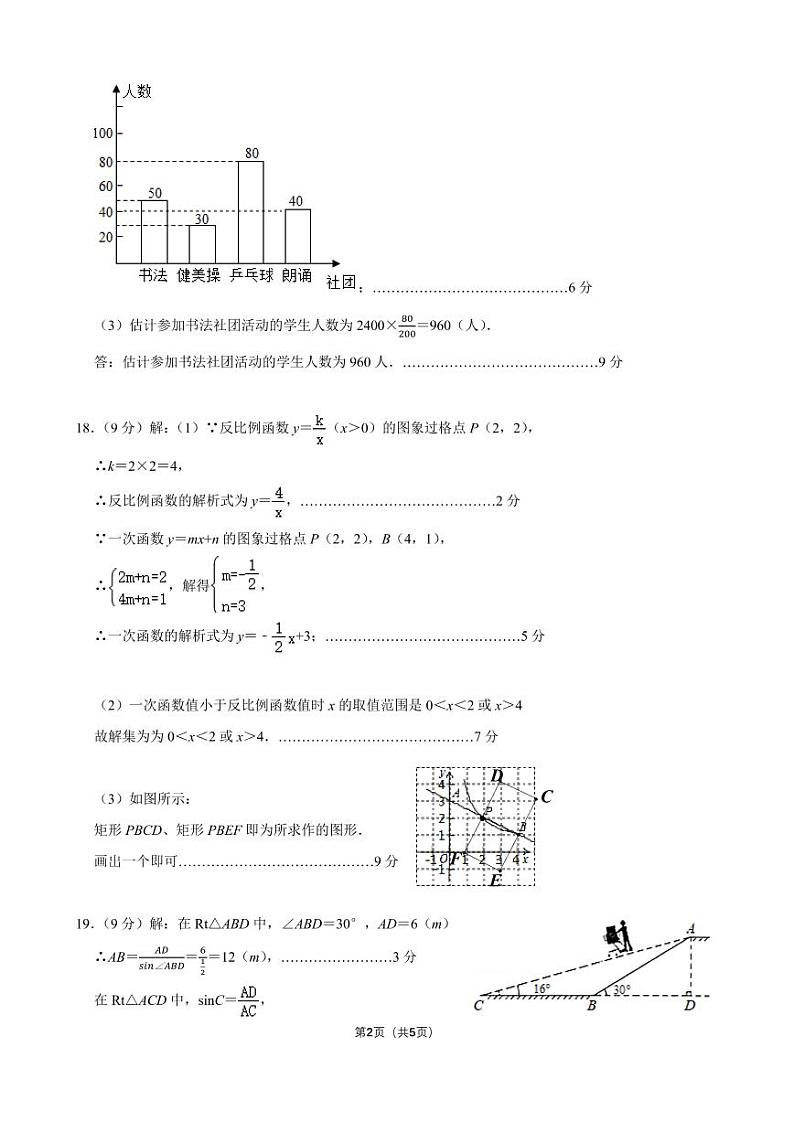 答案-数学 郑州外国语中学2021-2022上学期九年级期末考试第2页
