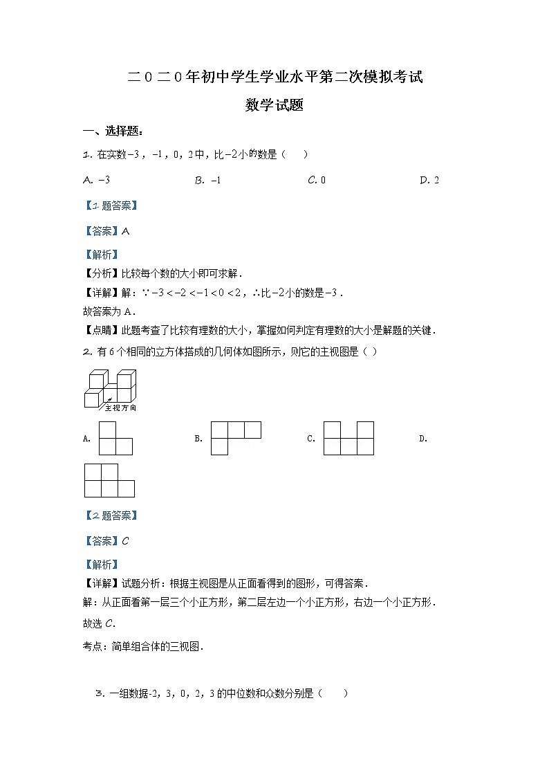 精品解析：2020年山东省聊城市莘县九年级初中学业水平二模数学试题（解析版+原卷板）01