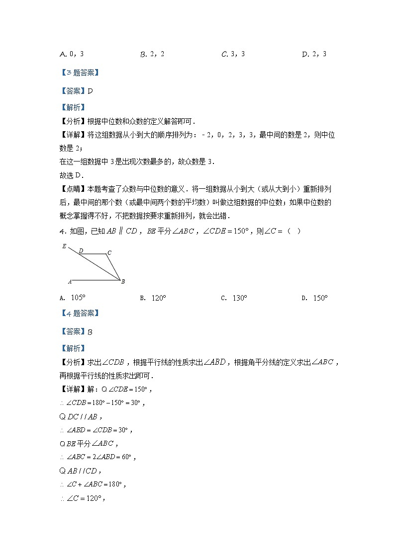 精品解析：2020年山东省聊城市莘县九年级初中学业水平二模数学试题（解析版+原卷板）02