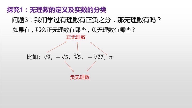 6.3.1实数课件PPT05