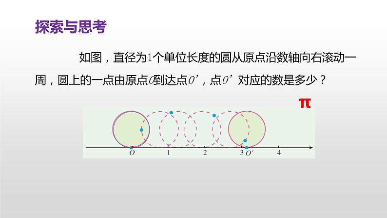 6.3.1实数课件PPT07