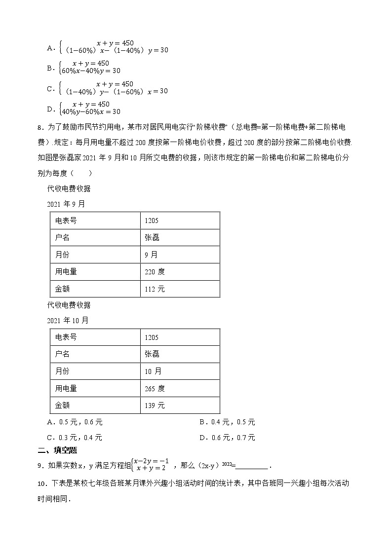 2022年人教版数学中考复习 二元一次方程组(word版含答案)第2页