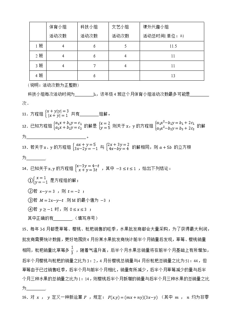 2022年人教版数学中考复习 二元一次方程组(word版含答案)第3页