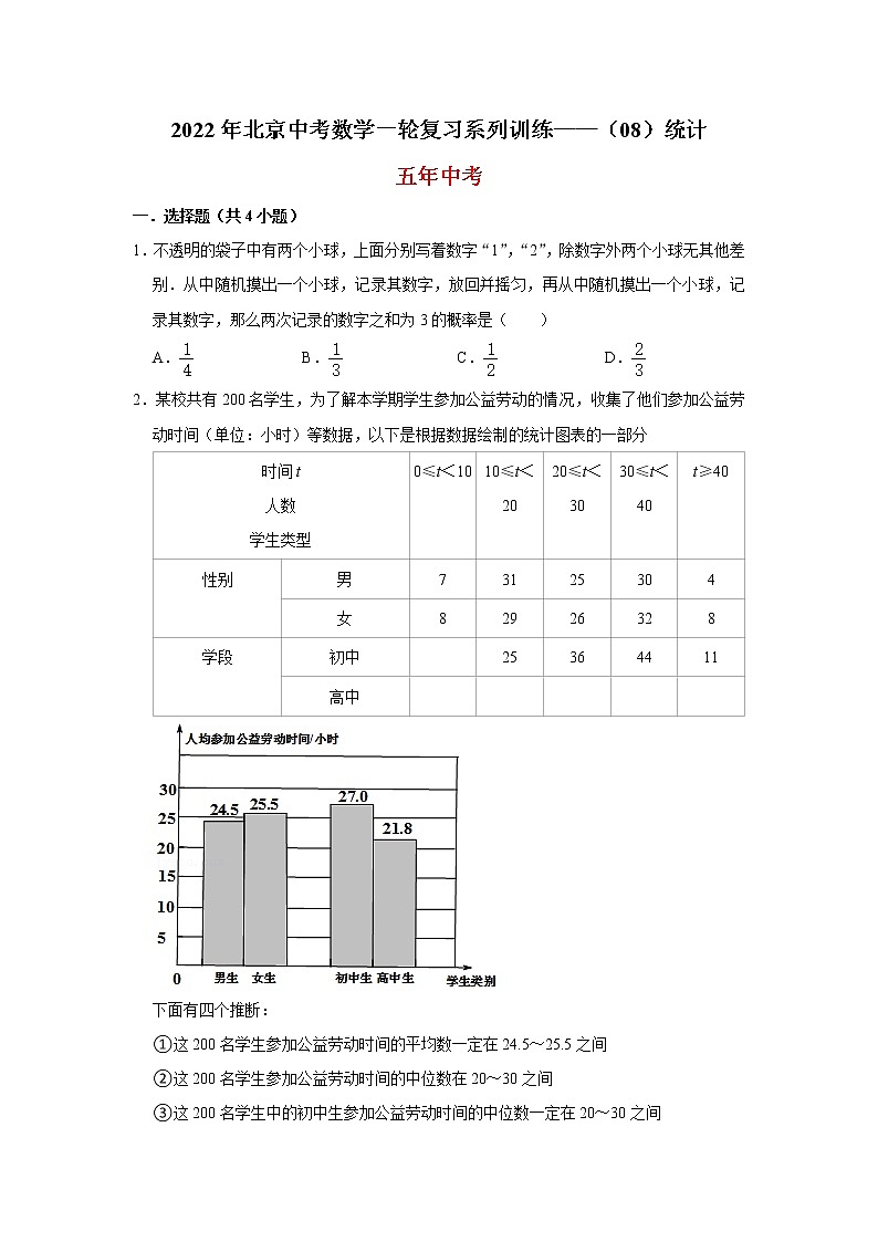 2022北京中考数学一轮复习系列系列——统计（学生版）第1页