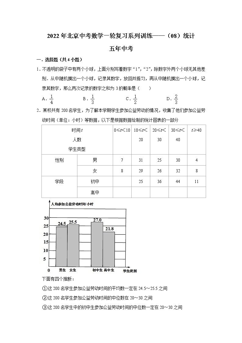 2022年北京中考数学一轮复习系列训练——（08）统计（五年中考）第1页
