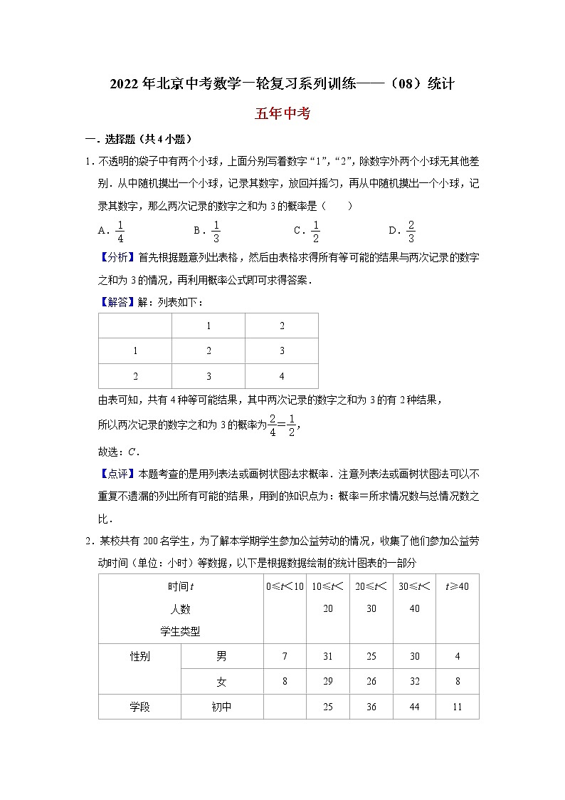 2022北京中考数学一轮复习系列训练----统计（教师版）第1页