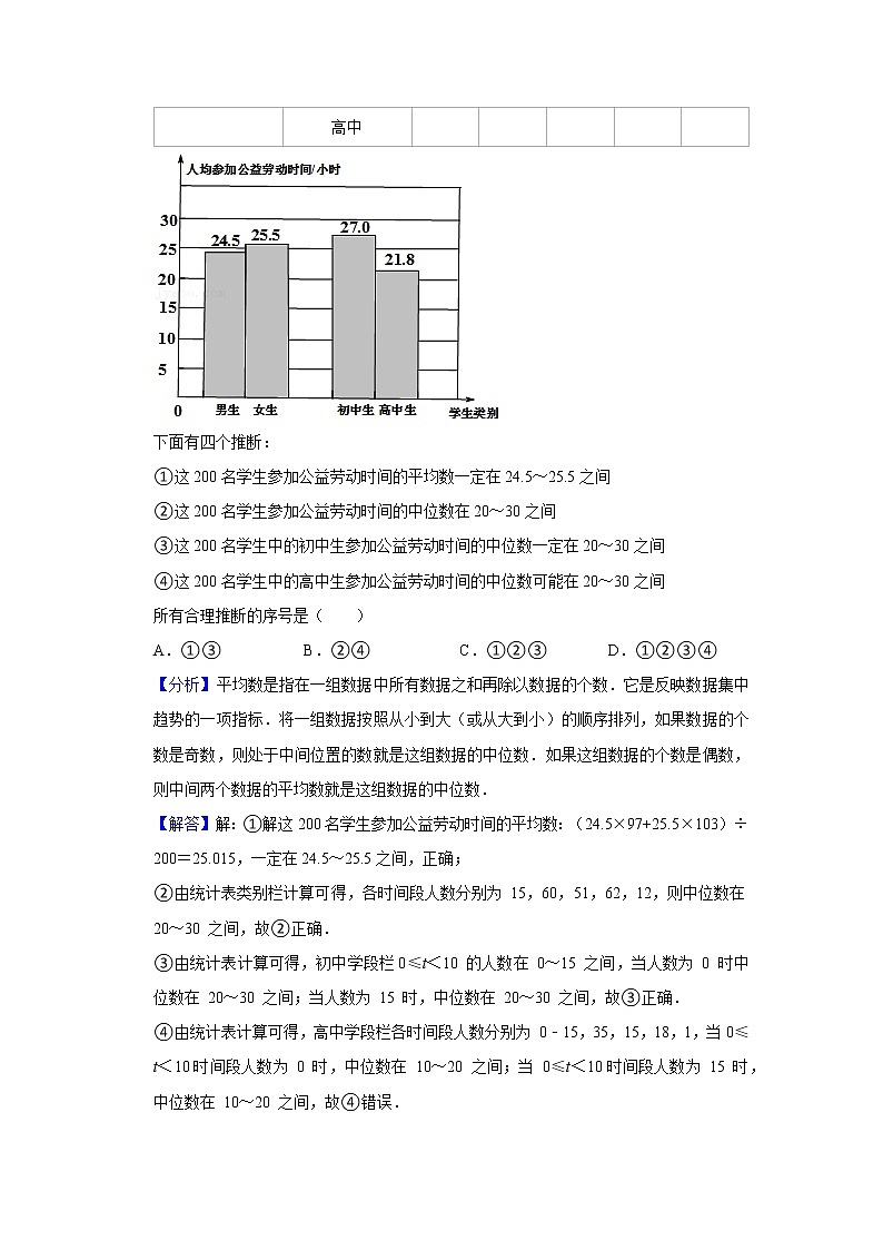 2022北京中考数学一轮复习系列训练----统计（教师版）第2页