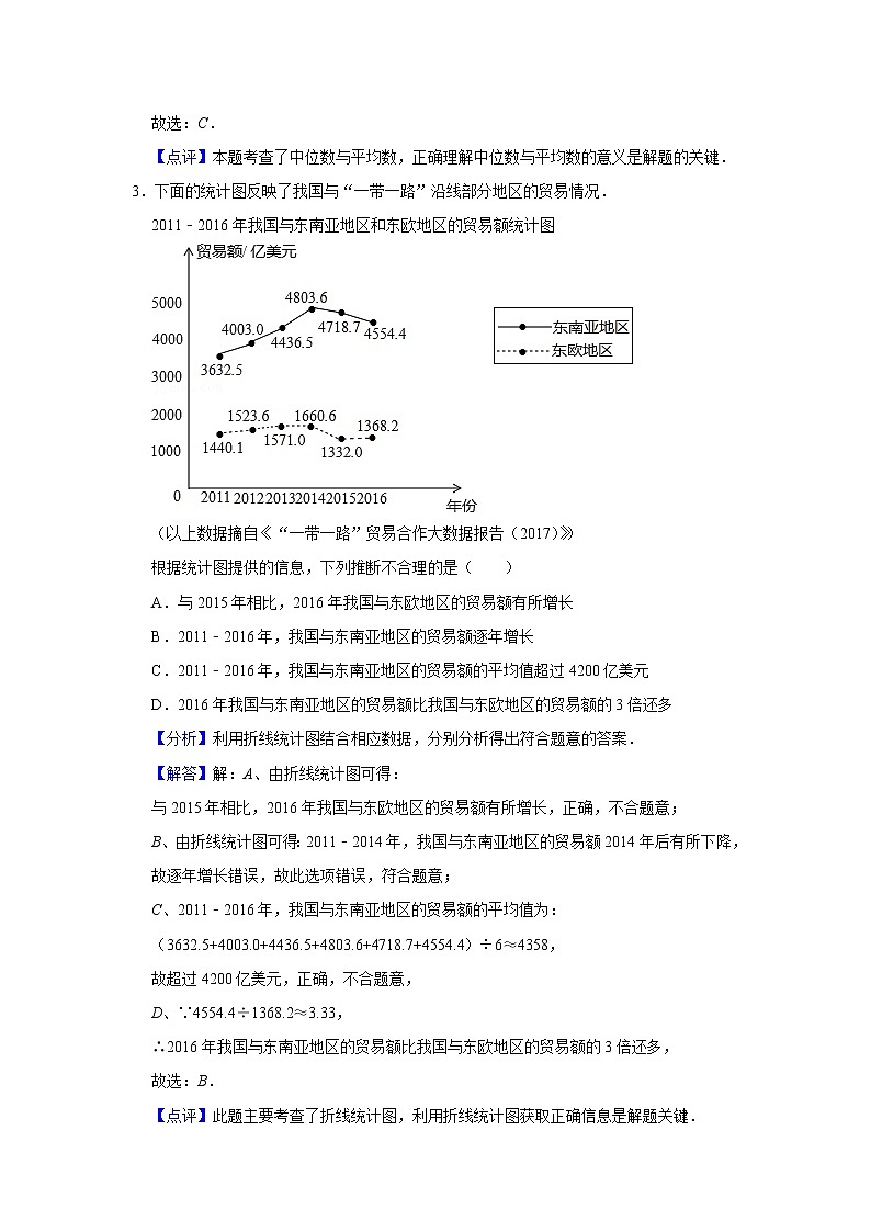 2022北京中考数学一轮复习系列训练----统计（教师版）第3页