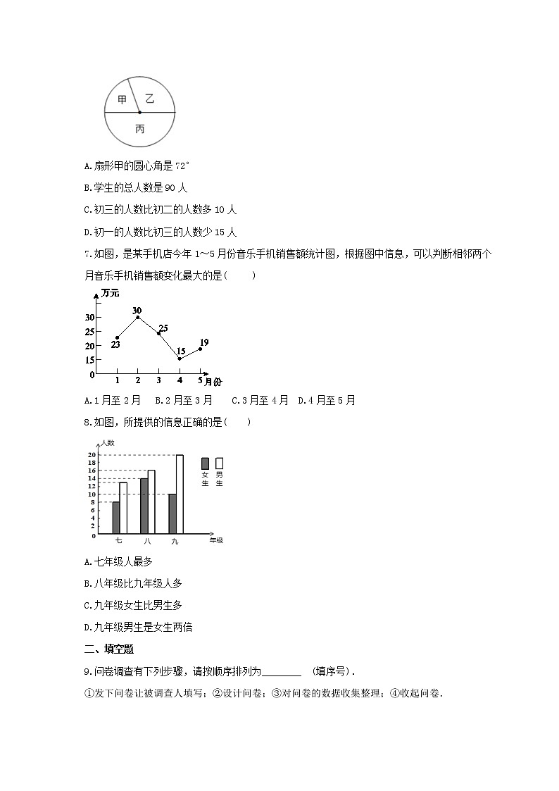 2022年中考数学一轮考点课时练27《数据的收集与整理》(原卷版)第2页