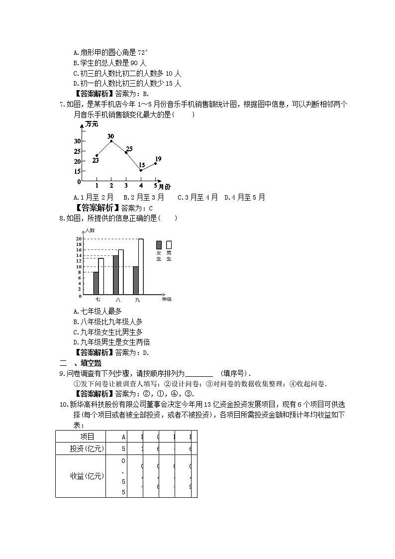 2022年中考数学一轮考点课时练27《数据的收集与整理》(教师版) 第2页