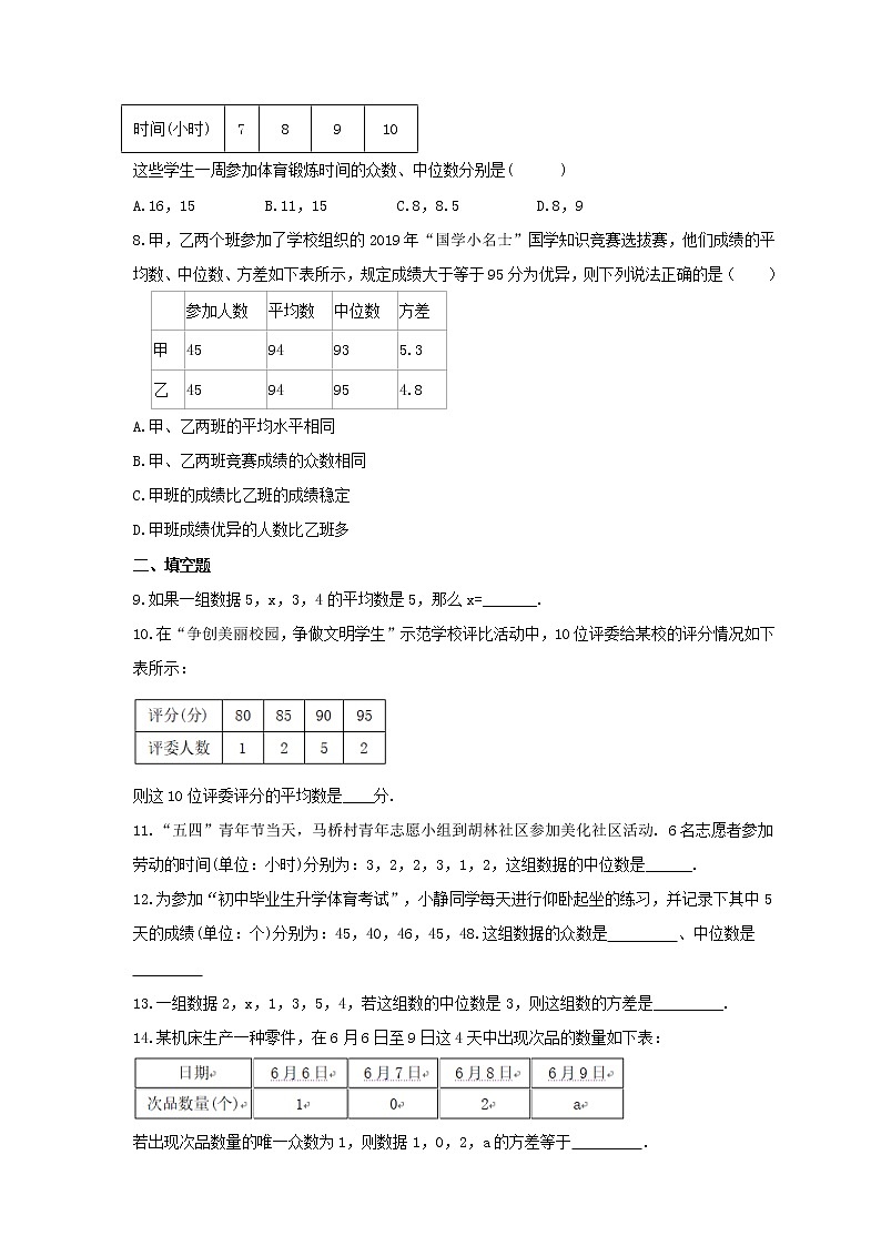 2022年中考数学一轮考点课时练28《数据的分析与波动趋势》(原卷版) 第2页