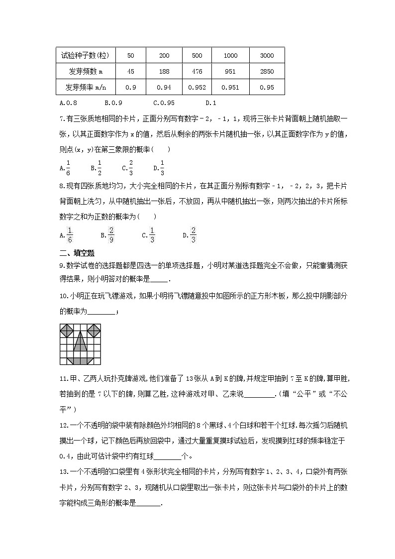 2022年中考数学一轮考点课时练29《概率初步》(原卷版) 第2页