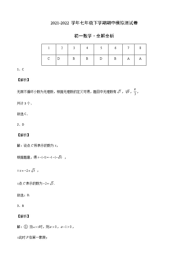 2021--2022学年七年级数学下学期期中模拟卷（人教版）01