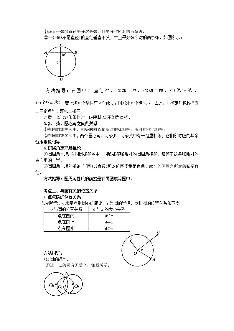 考向23 圆综合复习（能力提升）-2021年中考数学一轮基础知识复习和专题巩固提升训练课件PPT第2页