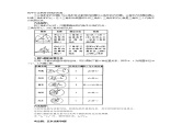 考向23 圆综合复习（能力提升）-2021年中考数学一轮基础知识复习和专题巩固提升训练课件PPT