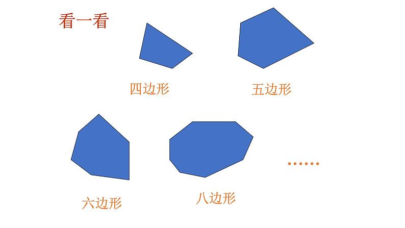 7.5.2多边形的内角和与外角和（2）课件 2021-2022学年苏科版数学七年级下册05