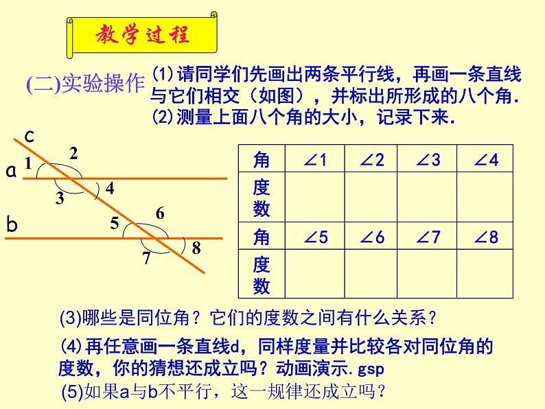 2020-2021学年七年级数学苏科版下册-7.2 探索平行线的性质-课件第3页