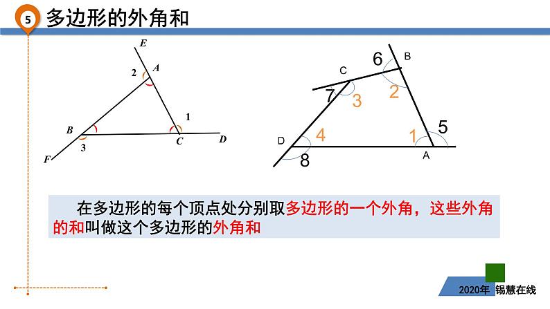 7.5.3多边形的内角和与外角和（3）课件 2021-2022学年苏科版数学七年级下册第5页