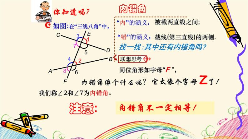 7.1.2课时探索直线平行的条件 课件 2021-2022学年苏科版数学七年级下册05