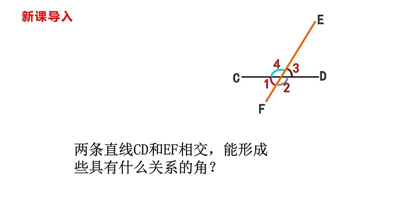 人教版七年级数学下册---5.1.3 同位角、内错角、同旁内角课件02