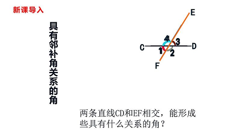 人教版七年级数学下册---5.1.3 同位角、内错角、同旁内角课件03